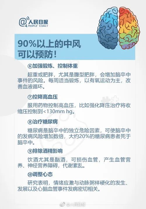 中医鬼才倪海厦谈中风前兆的症状,中风全集