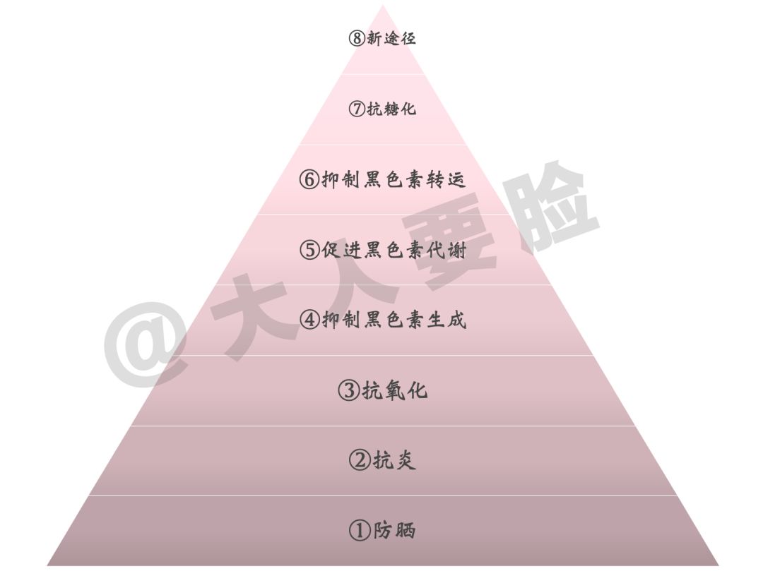 虞书欣手表100多万 (虞书欣医美费用)
