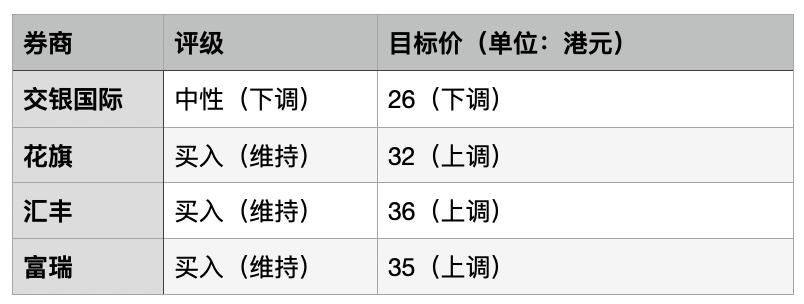 金山软件2018年业绩,金山软件2023年财报