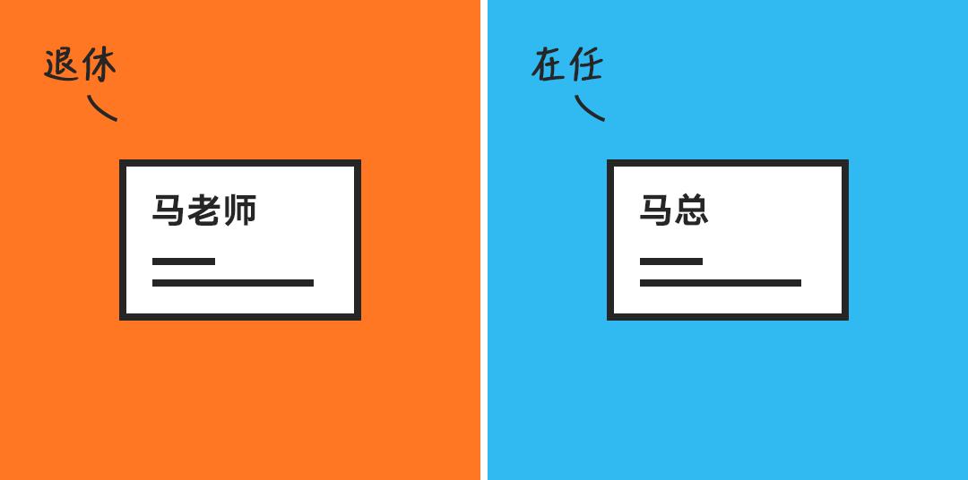 早期的马云和马化腾,马云和马化腾哪个比较早成功