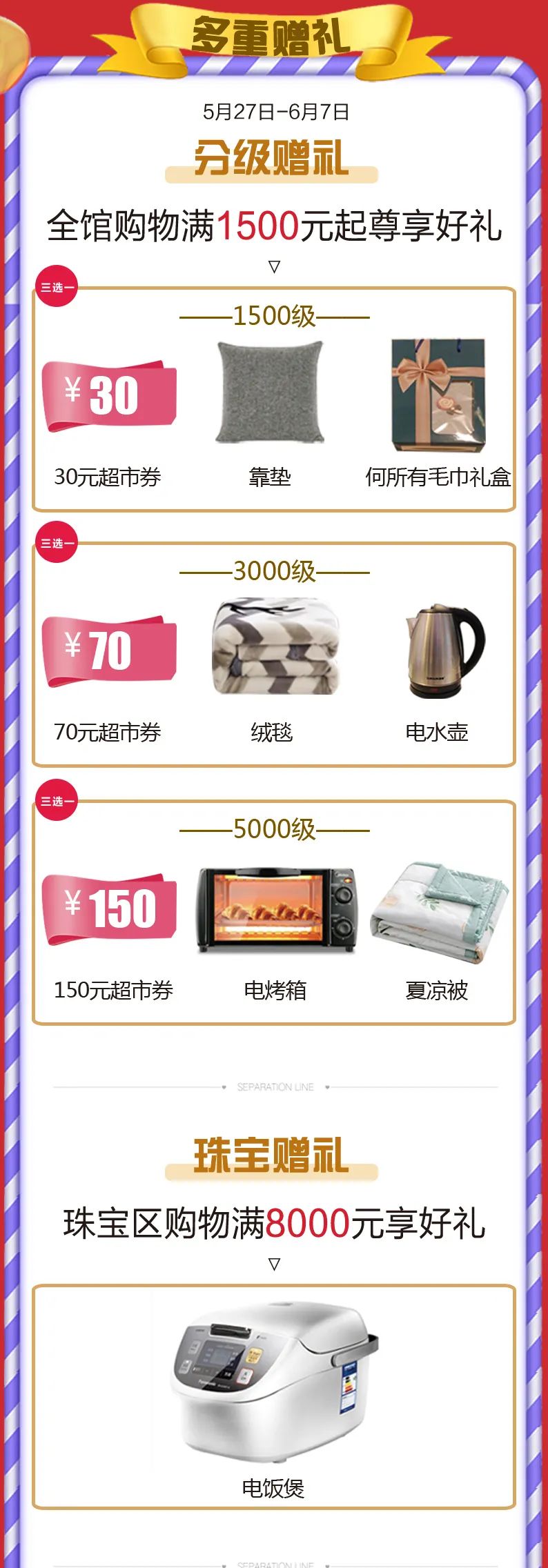 预测哈尔滨夏季最高气温,哈尔滨升温至27度