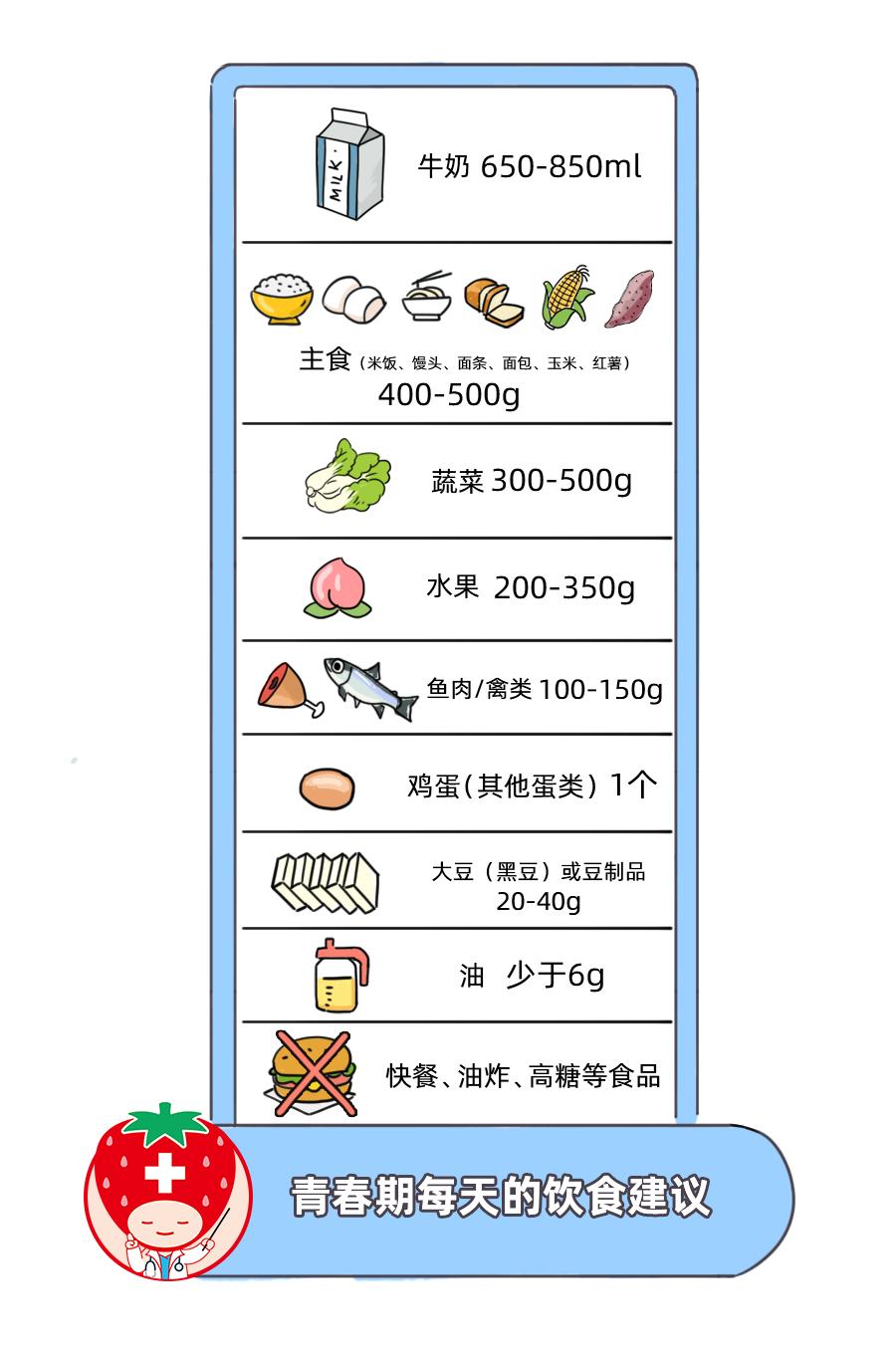 最有效长高10厘米动作,1分钟能长高10cm的长高运动