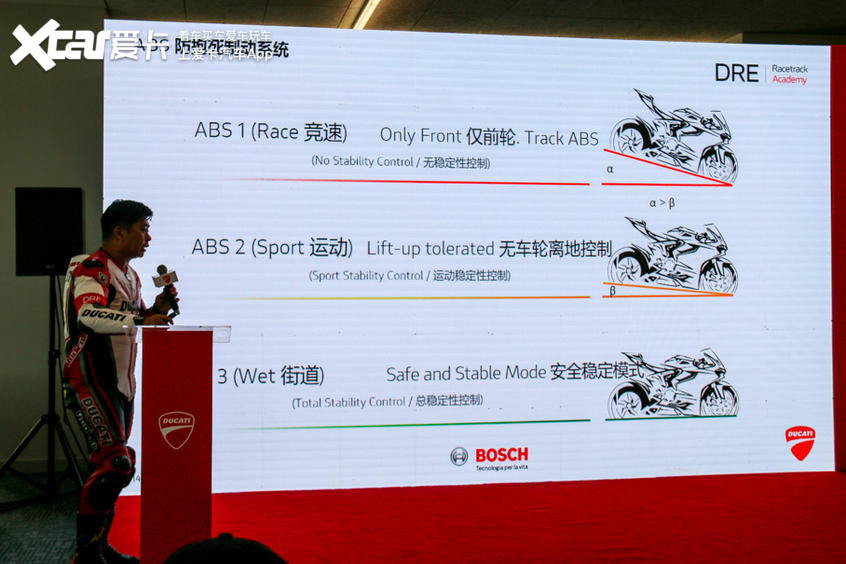 赛道新手入门教学,赛道零基础教学