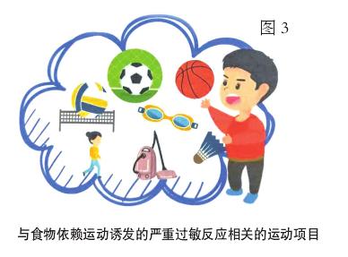 健康饮食运动对疾病的影响,食物诱发运动后过敏休克