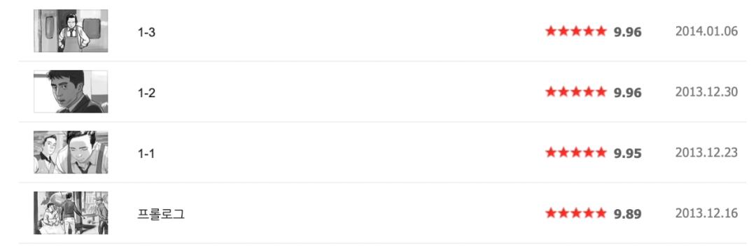 总有人会站出来,总会有人站在对面