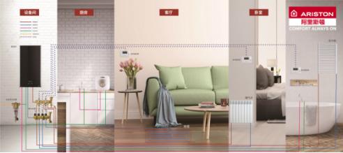 阿里斯顿采暖节,阿里斯顿一站式采暖