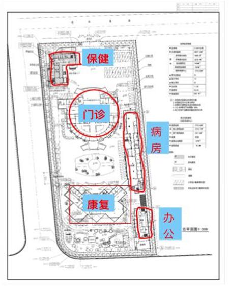 新医院搬迁后带来全新的就医环境,这家医院周边通行将有变
