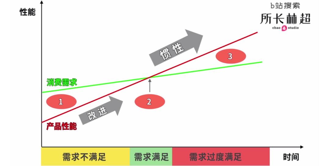 地摊经济最火网红街,地摊经济互联网经济的再进化