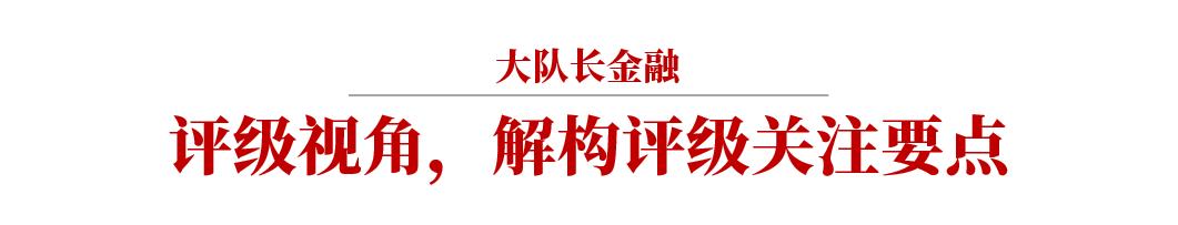 关于公募reits投资的10点风险提示,首批公募reits走势分析