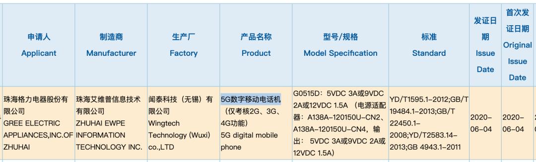 格力电器董大姐现状,格力董姐事件