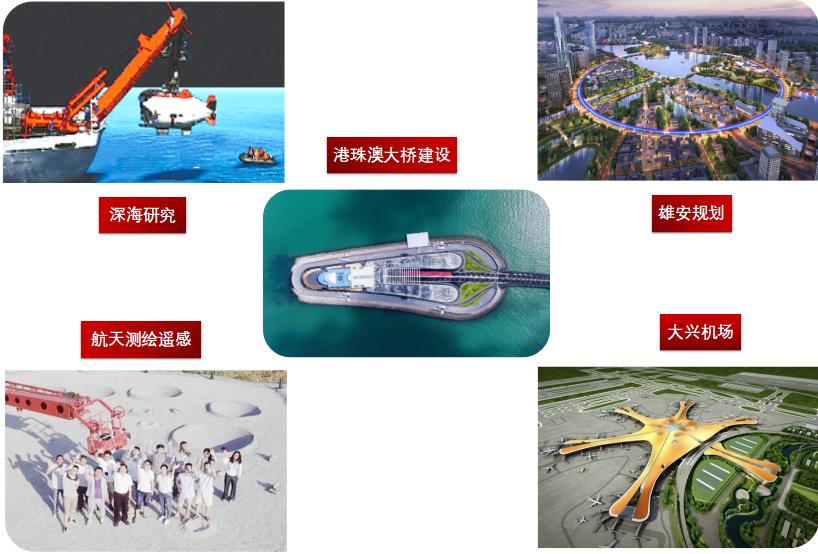 招生季丨你想和156名两院院士成为校友吗？