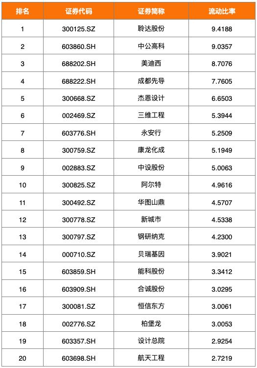 后疫情时代中小企业融资,后疫情时期企业的出路
