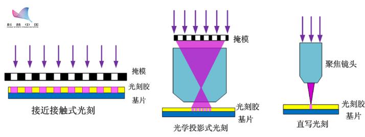核桃上雕刻图案,核桃雕刻船