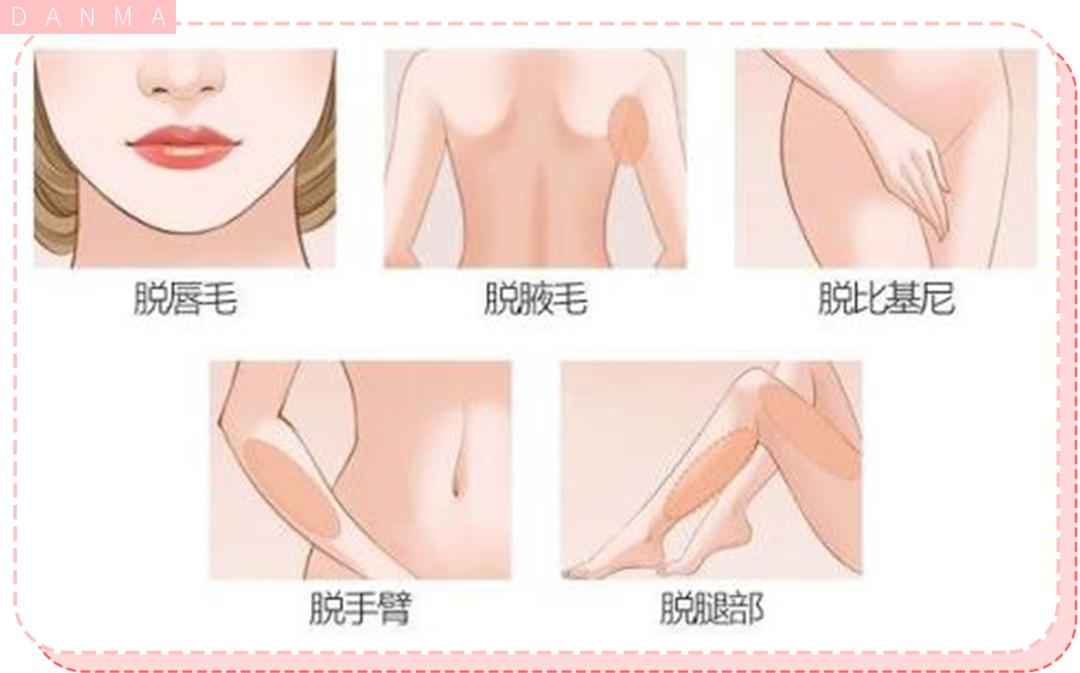 超良心真人测评！花了28天，告诉你脱毛仪到底值不值得买|辣妈研究所065