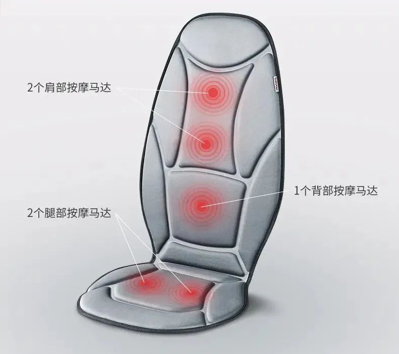 工作中帮你按摩,工作中需要提供的帮助和支持