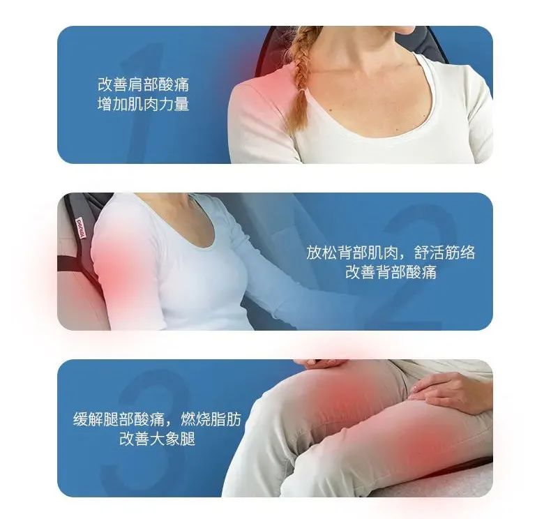 工作生活上需要什么帮助,工作中需要提供的帮助和支持