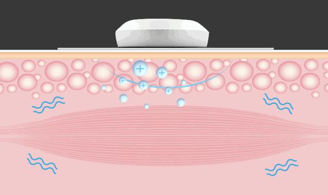 工作生活上需要什么帮助,工作中需要提供的帮助和支持