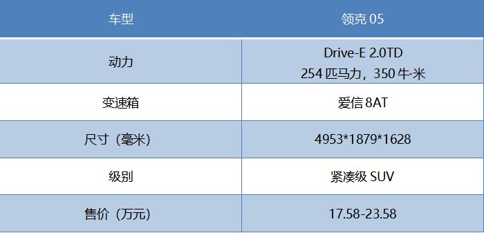 领克05品质运动版,领克05phev和宋plusdmi