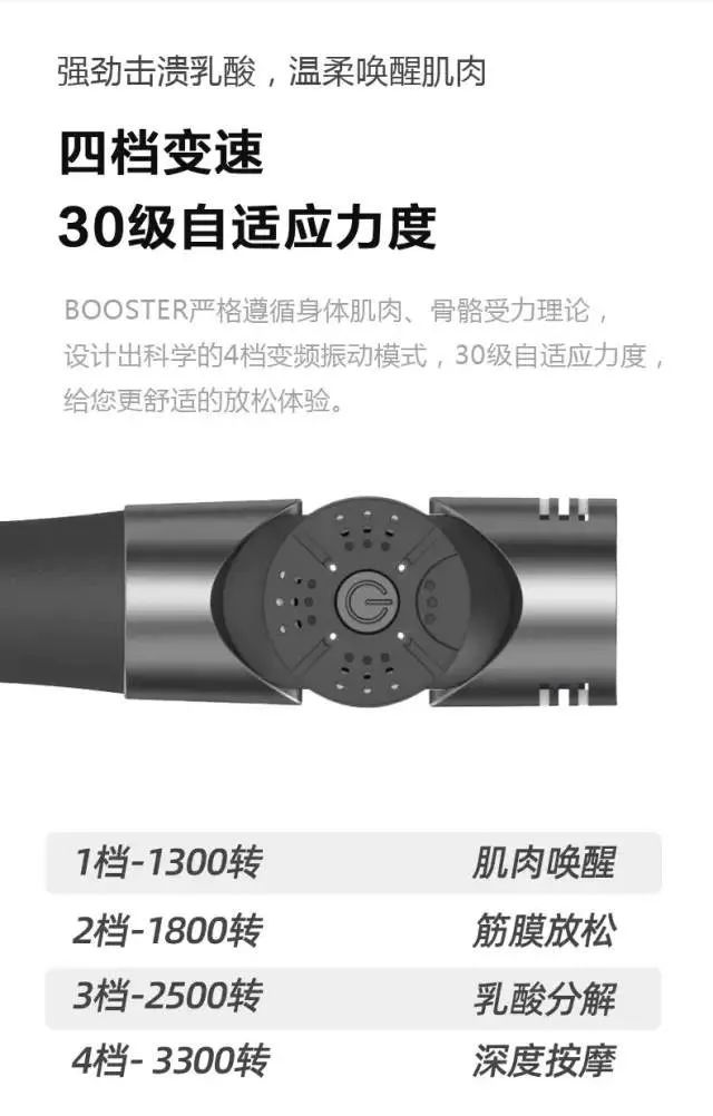 全世界明星都在用的筋膜枪，不爱运动的我也需要吗？