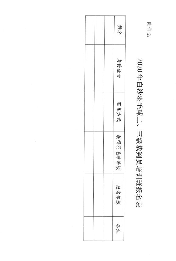2024羽毛球二级裁判员报名长春,2024羽毛球三级裁判员证怎么报考