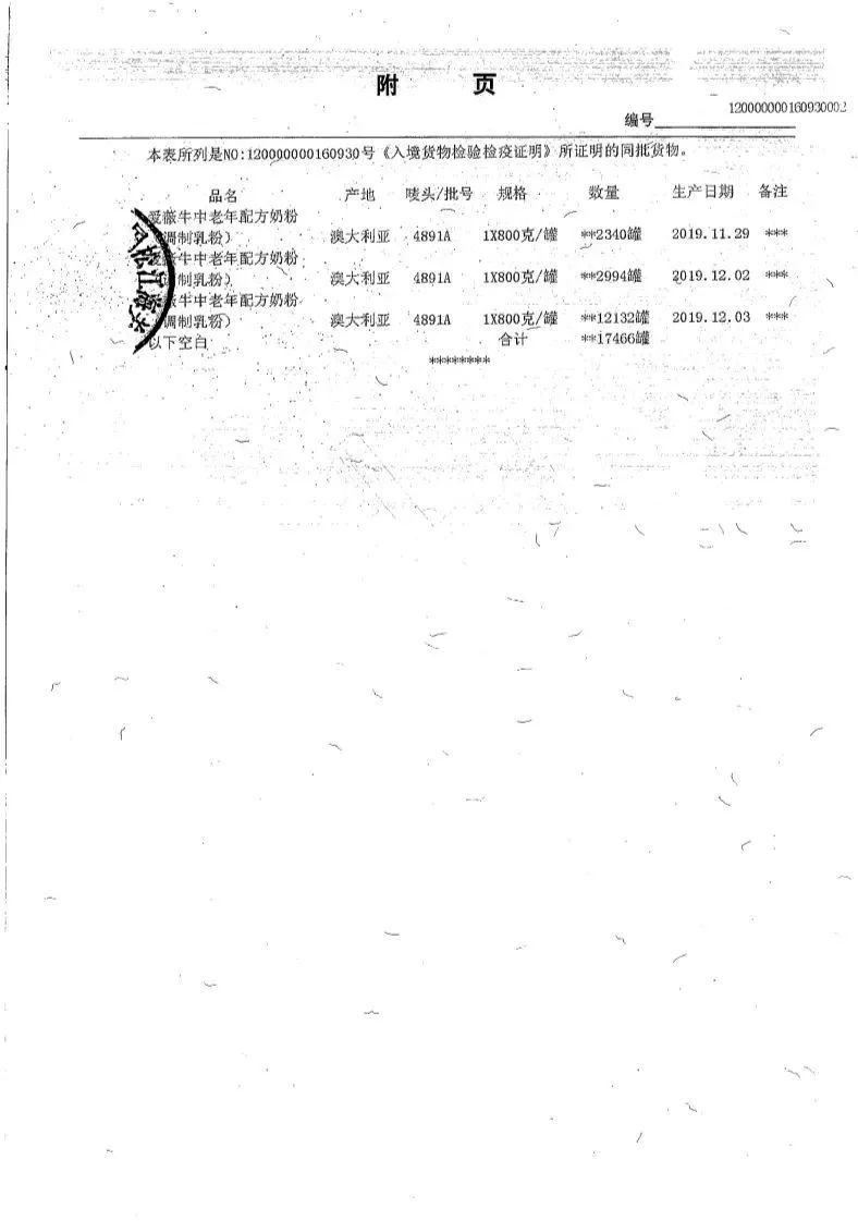 纯牛奶和脱脂高钙奶哪个补钙好点,中年人补钙奶粉全脂好还是脱脂好