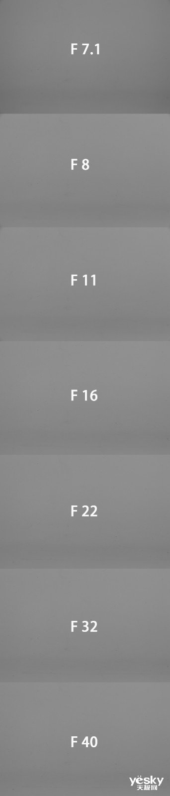 挂机Rf镜头推荐,佳能rf挂机镜头拍视频