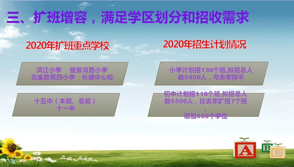 柳州市义务教育阶段公办学校,柳州市小学学区最新划分