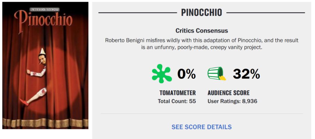 烂番茄100集完整版,烂番茄100集电视剧