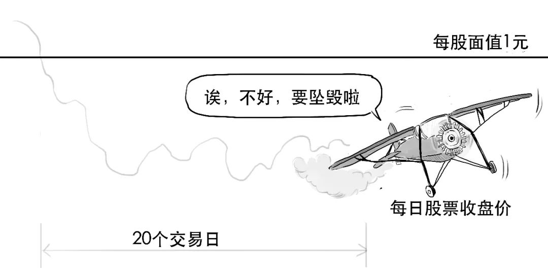 创业板注册制与原来有哪些不同,详解创业板注册制及其影响