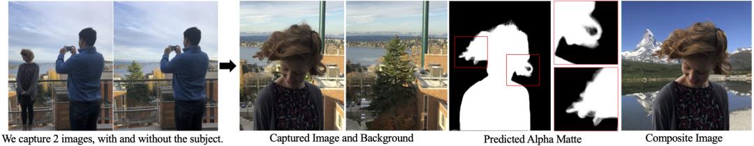 cvpr论文详解,cvpr2023最佳论文