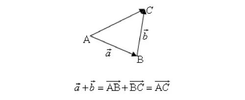高中数学6.2.4,高中数学必修4电子版