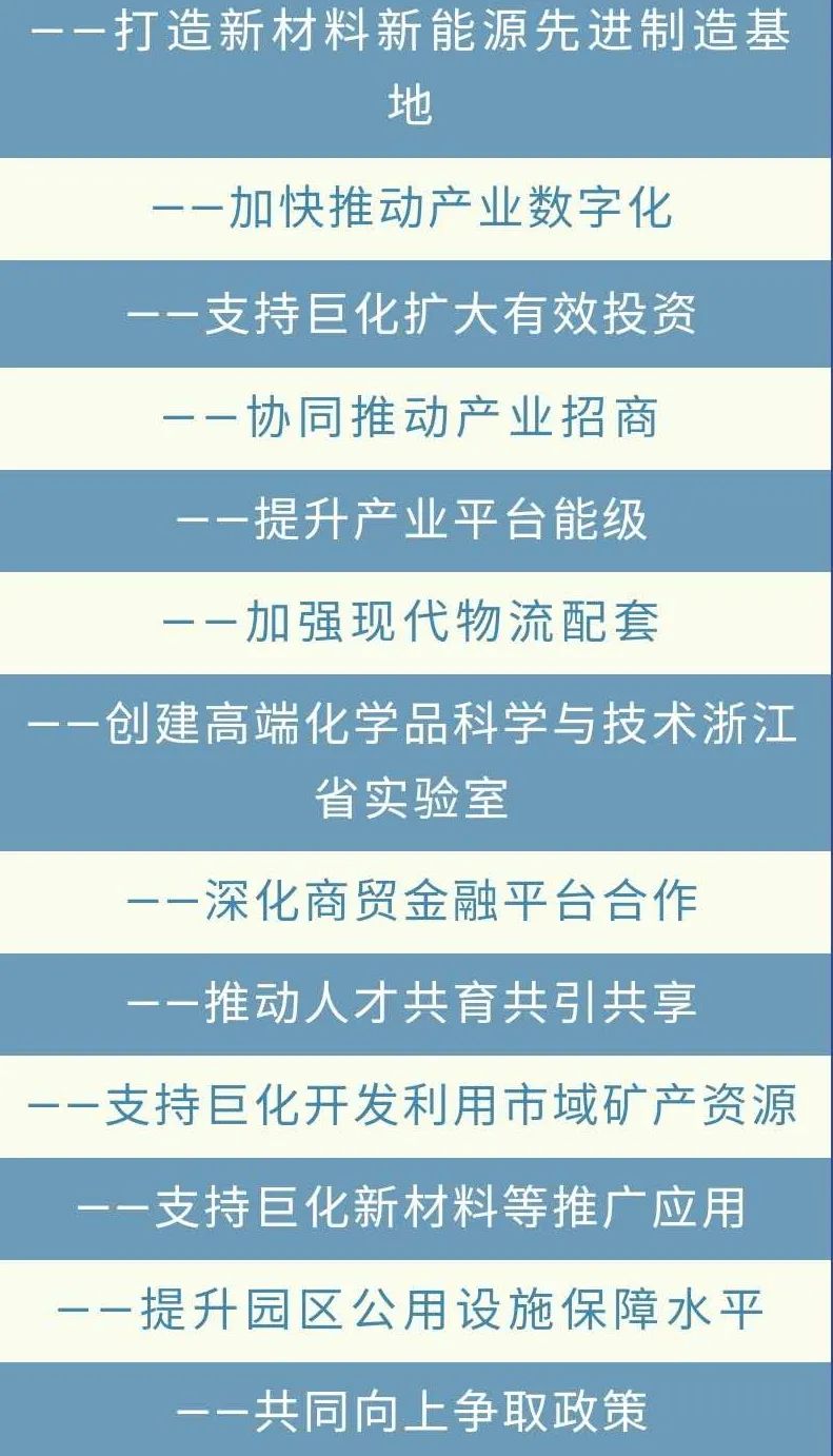 衢州巨化发展趋势,衢州巨化最新视频