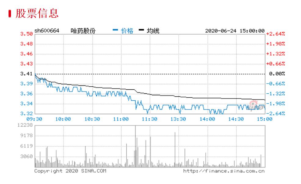 又一行业巨头倒下了,又一巨头申请破产保护
