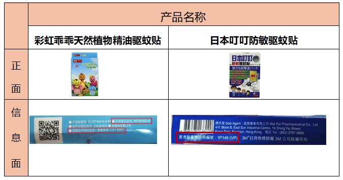 十大驱蚊神贴排行,驱蚊贴驱蚊环哪个效果好