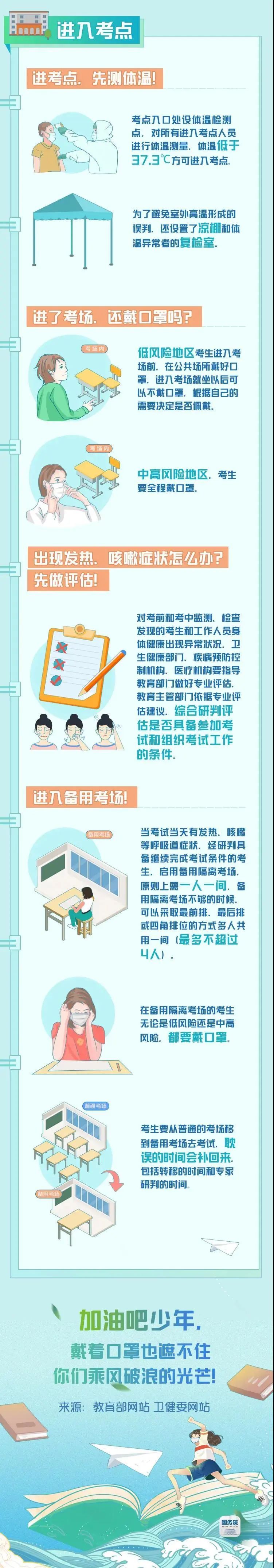 高考考场降温方法,高考期间注意天气变化