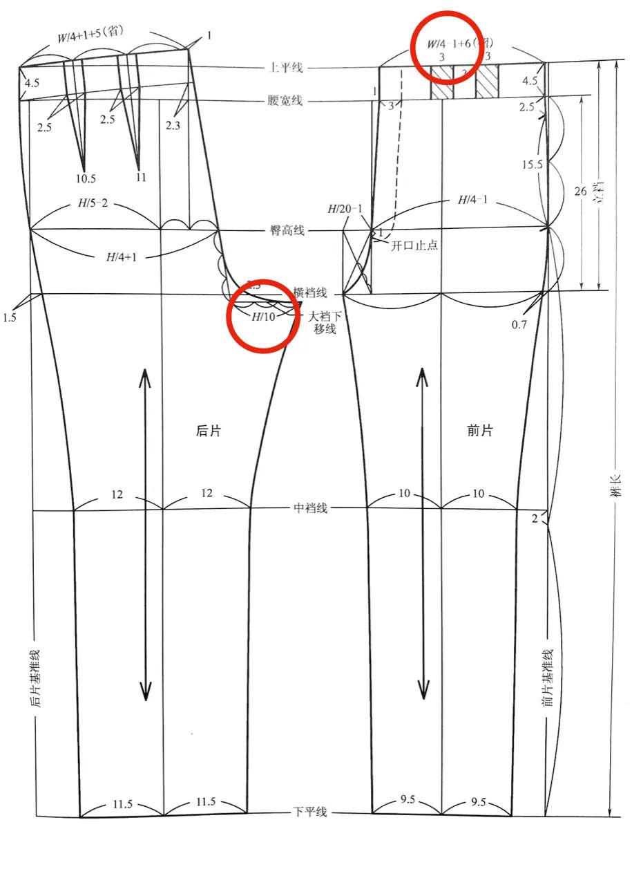 小个子胯宽腿粗牛仔裤,适合假胯宽的牛仔裤