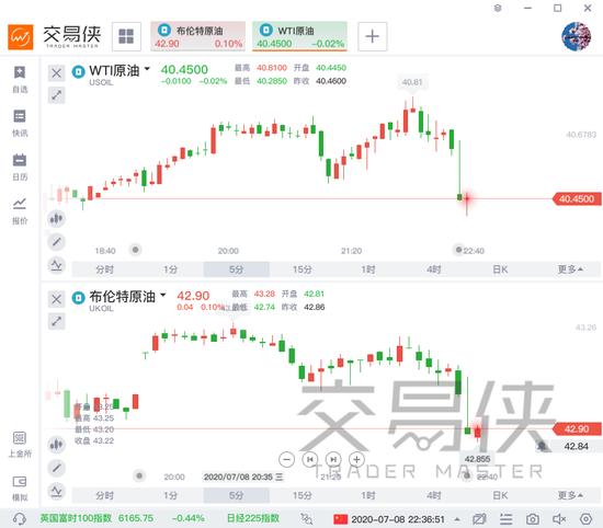 美国当周eia原油库存,美国eia原油库存数据最新