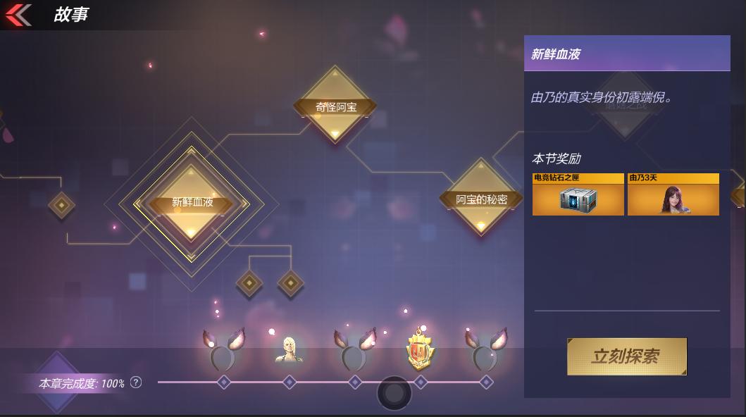 cf手游新出来的玩法,cf手游二次元系列