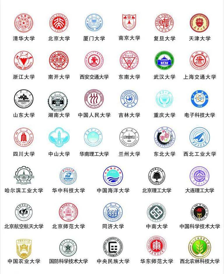 徽章logo设计用什么软件,类徽章logo