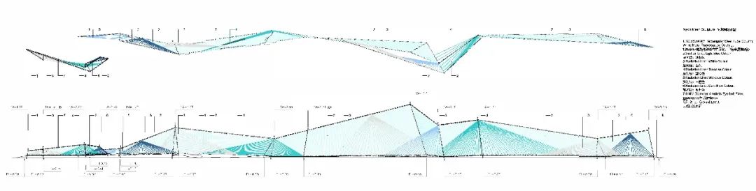 包头万科冰雪公园规划,包头万科冰雪公园项目配置