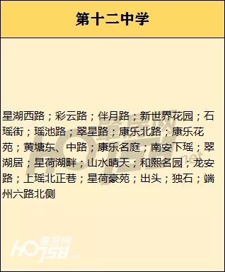 小升初划片以户籍为准还是房产,2024小升初各楼盘入学比例