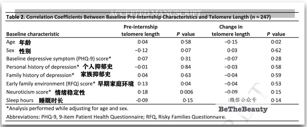 许晴vs钟丽缇：冻龄女神靠遗传还是靠努力？能学能用的超长待机法是？