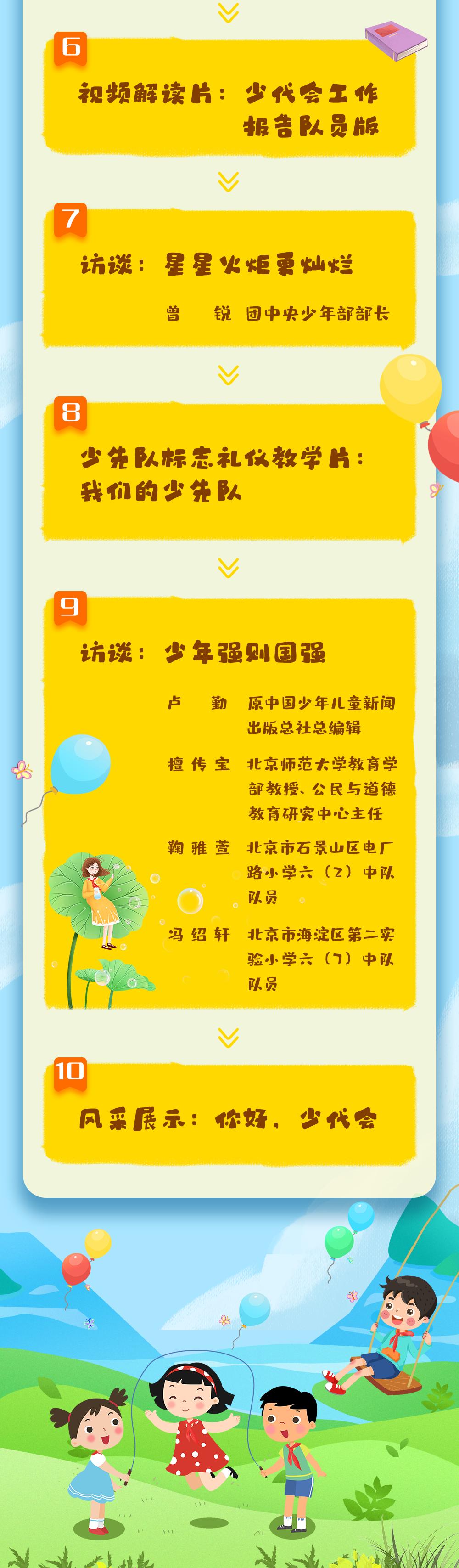 中国少年先锋队第三届少代会提案,少代会中国少年先锋队