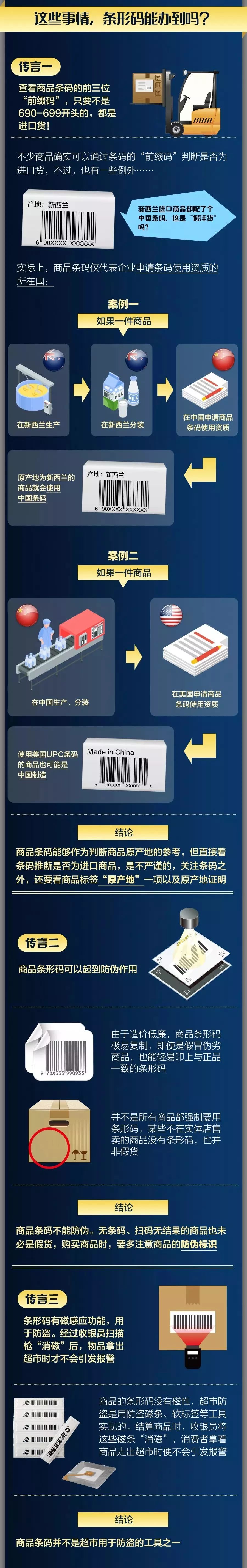 商品的条形码有防盗功能吗,商品上的条形码有磁性