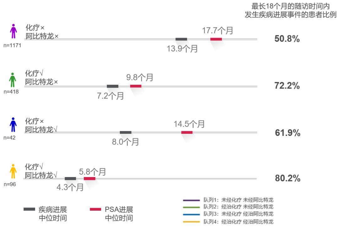 恩扎卢胺真实事件,恩扎卢胺国内消息