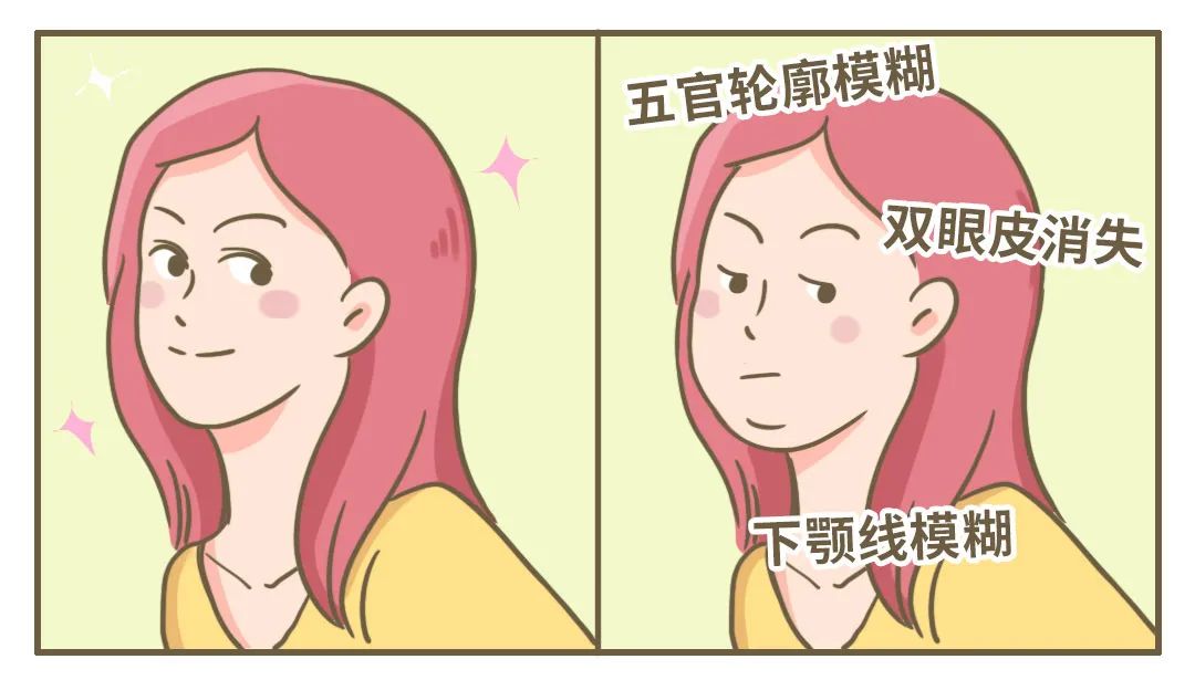 早上起床「胖三斤」，女生为什么那么容易肿啊？?