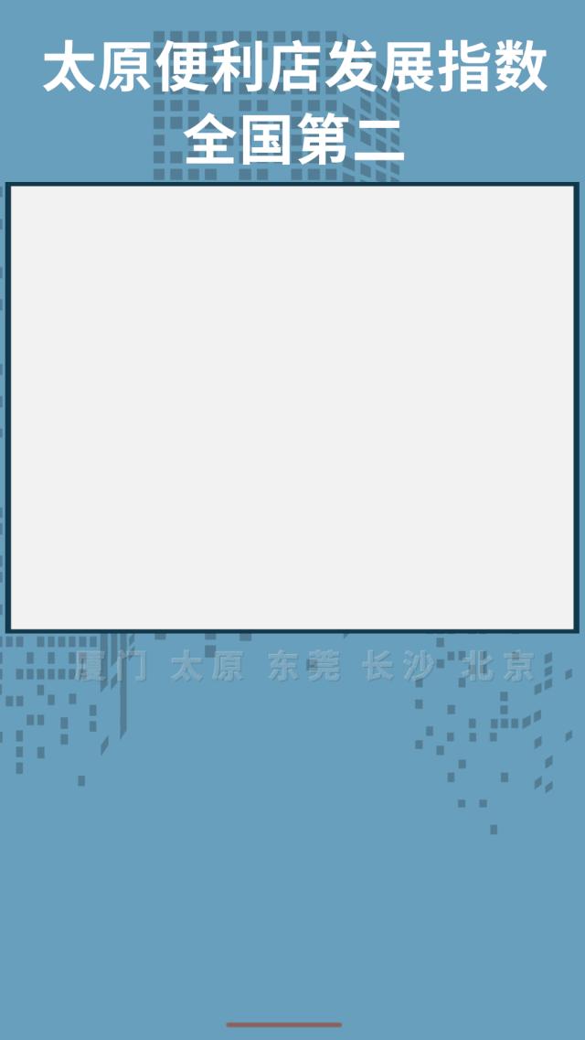 太原为什么那么多便利店,太原便利店全国之最
