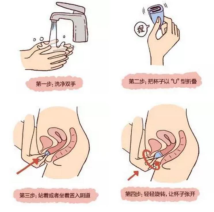 月经杯是什么鬼？我打开了新世界的大门
