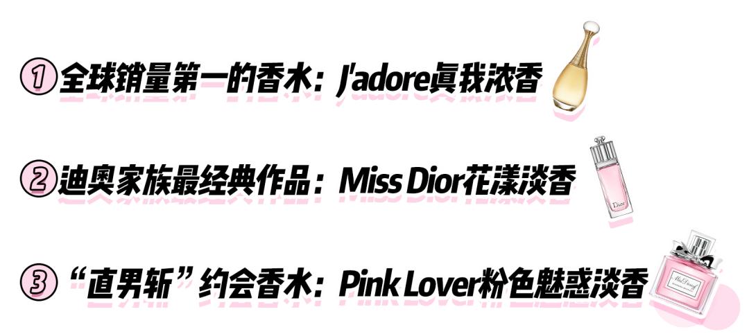 dior香水小支装,dior香水小样三件套专柜多少钱