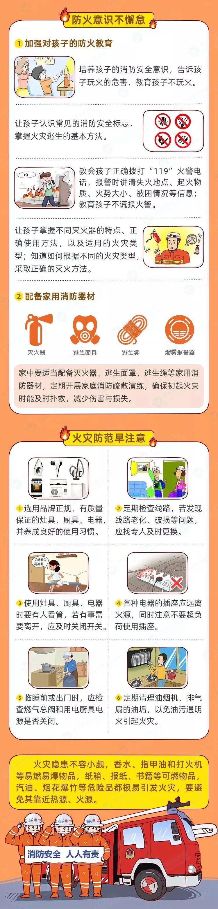 火灾逃生自救方法青少年安全教育,发生火灾如何自护自救英文